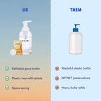 The Coast We Keep Hand Soap Set