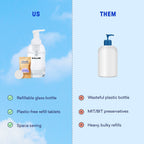 Hand Soap Starter Set