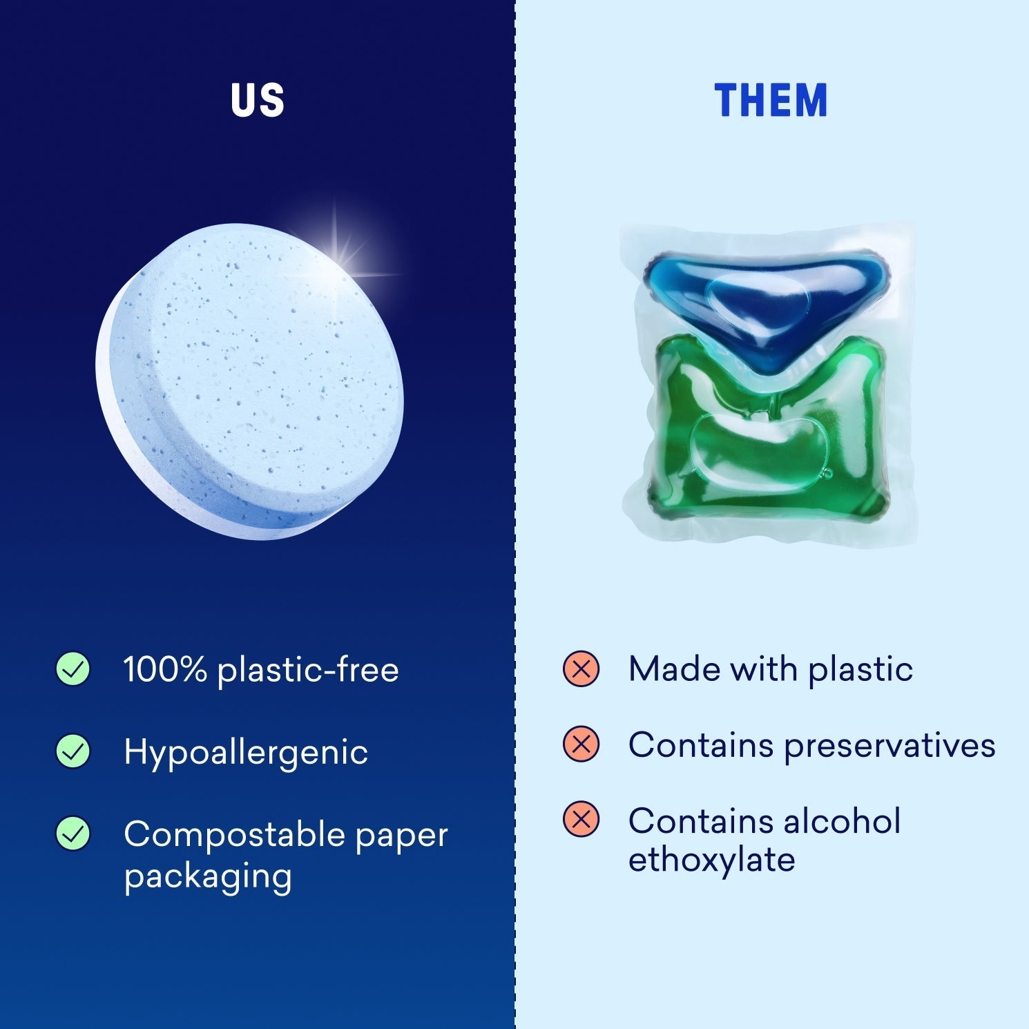 PowerDuo Laundry Tablets